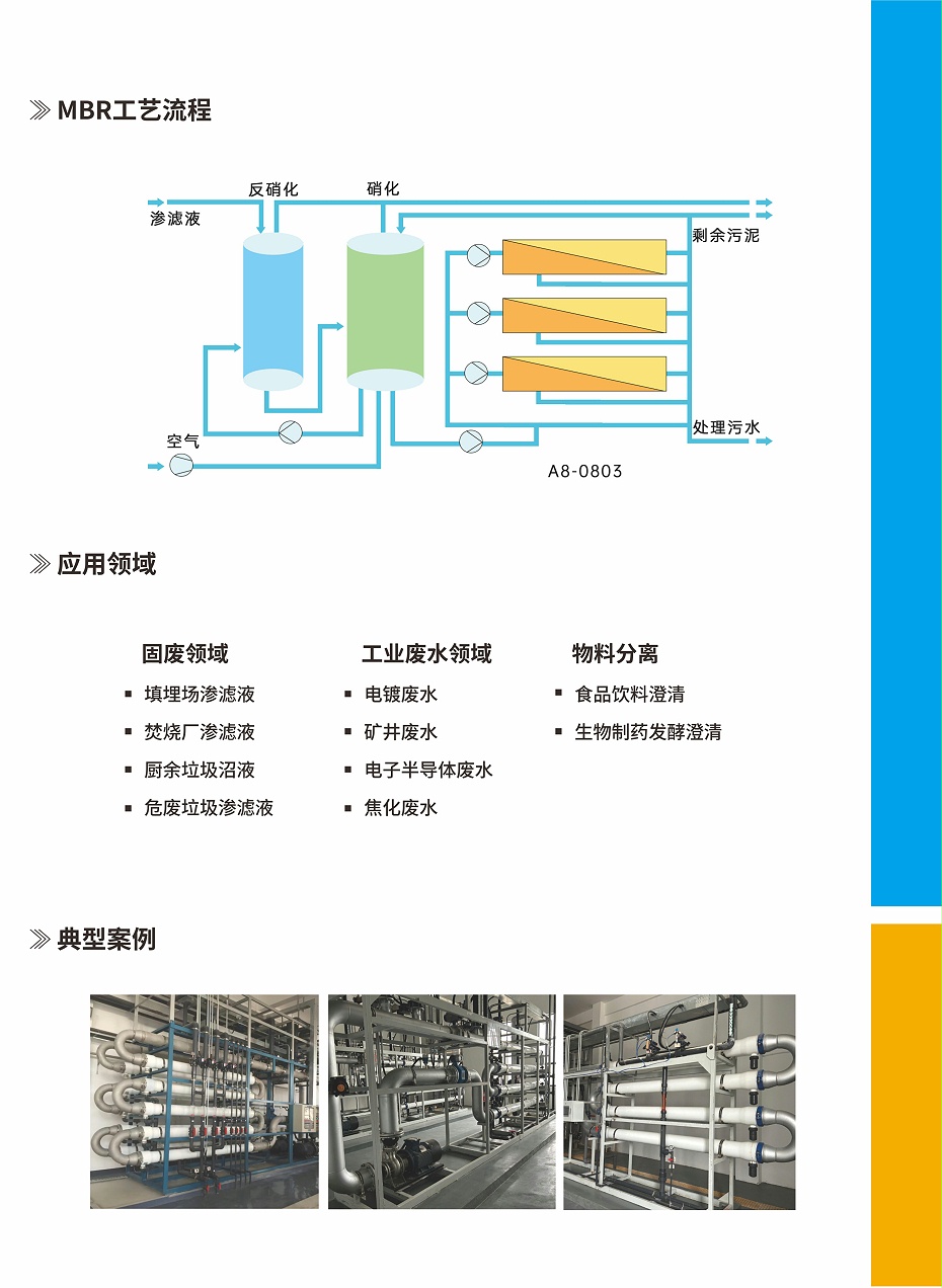 MBR管式超滤膜官方宣传册2023年5月版-杭州碟滤膜_02